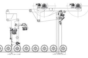 Centriranje folije sa dva koluta 